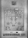 Elektrostahlwerk Oberhausen Steuertafel der Elektroöfen in der Ofenwarte